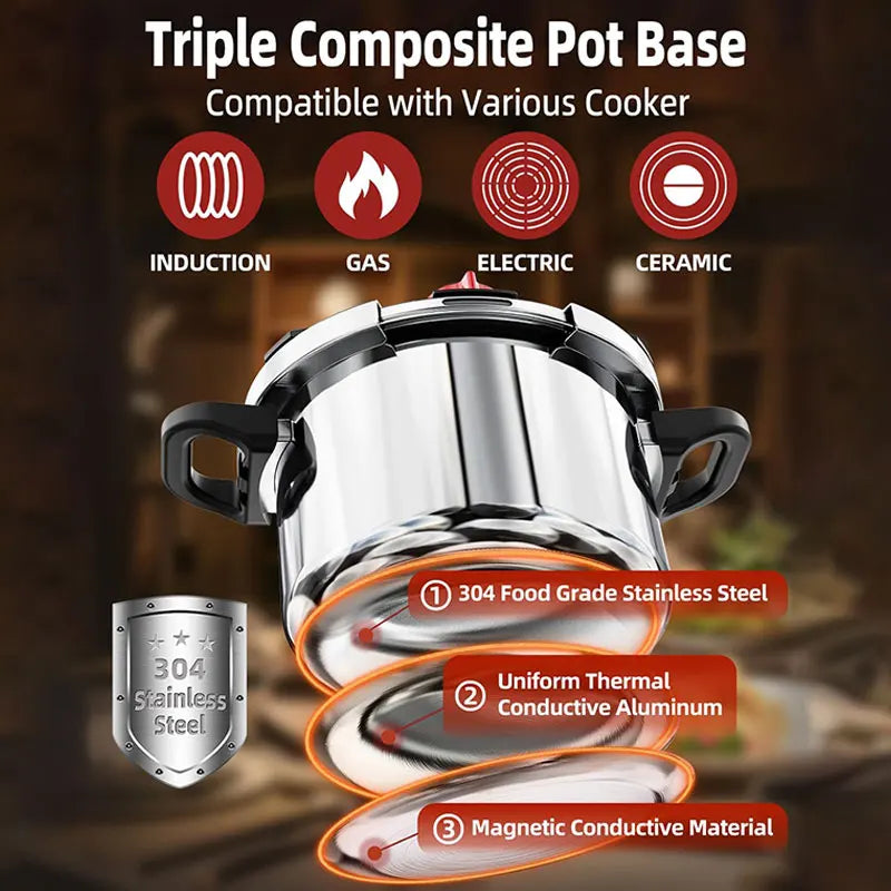 قدر ضغط من الفولاذ المقاوم للصدأ سعة 5/7 لتر مع غطاء زجاجي، مقاوم للانفجار، موفر للطاقة، آمن للاستخدام مع الغاز أو الحث الحراري.