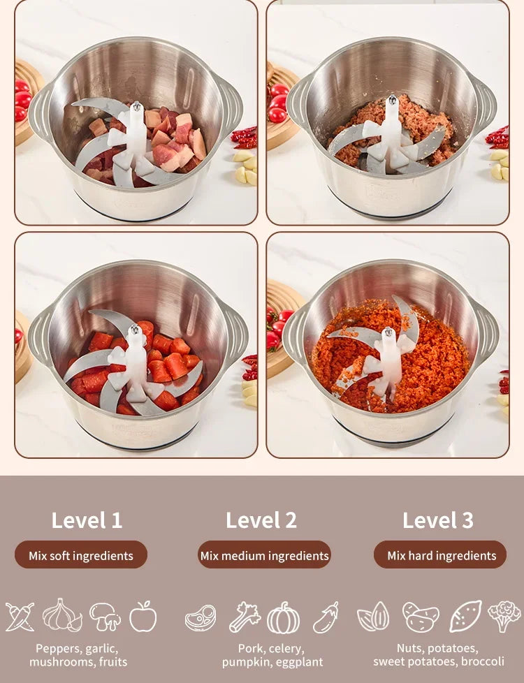 5L Electric Meat Grinders Multifunctional 304 Stainless Steel Food Crusher Vegetable Slicer Chopper Mincer Baby Food Processor