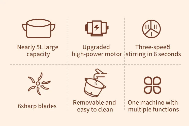 5L Electric Meat Grinders Multifunctional 304 Stainless Steel Food Crusher Vegetable Slicer Chopper Mincer Baby Food Processor