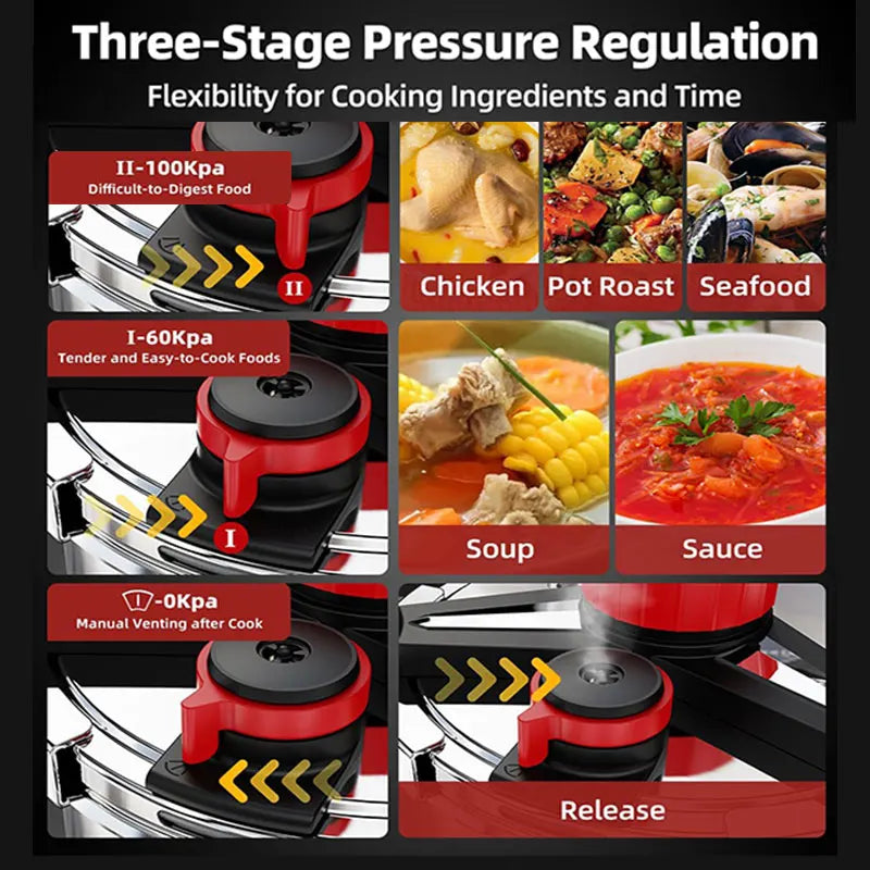قدر ضغط من الفولاذ المقاوم للصدأ سعة 5/7 لتر مع غطاء زجاجي، مقاوم للانفجار، موفر للطاقة، آمن للاستخدام مع الغاز أو الحث الحراري.